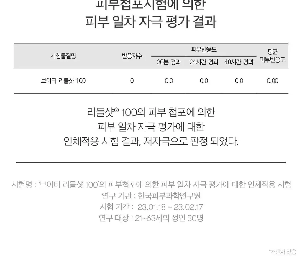 [집중케어] VT 리들샷 100 2스텝 마스크 4매 (+1매 증정기획) 상세페이지 22